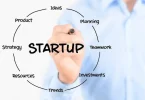 startup growth strategies